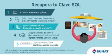 recuperar clave sol 2