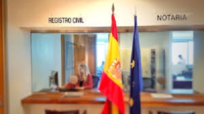 Requisitos para cambio de nombre