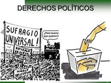 Requisitos para formar un Partido Político en Panamá