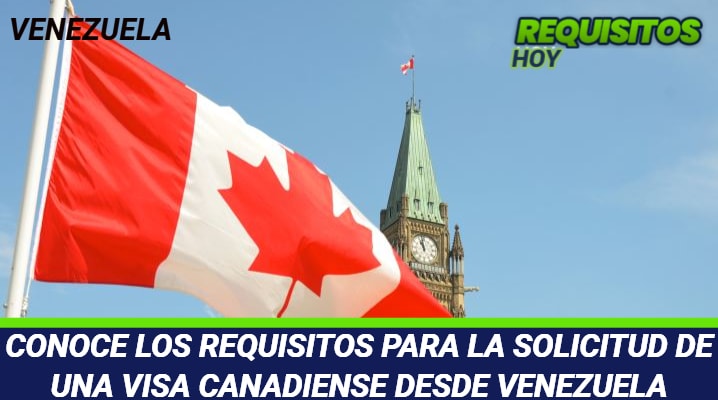 Requisitos para Visa Canadiense 