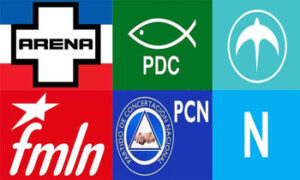 Partidos politicos en el salvador
