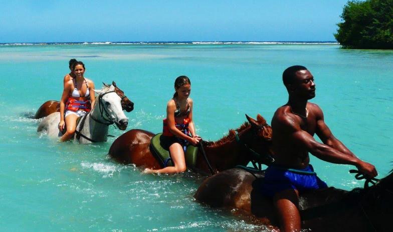 Requisitos para viajar a Jamaica desde Argentina