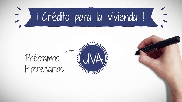 Crédito Uva