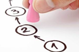 Pasos a seguir cert de escrutinio